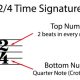 top number in a time signature nyt